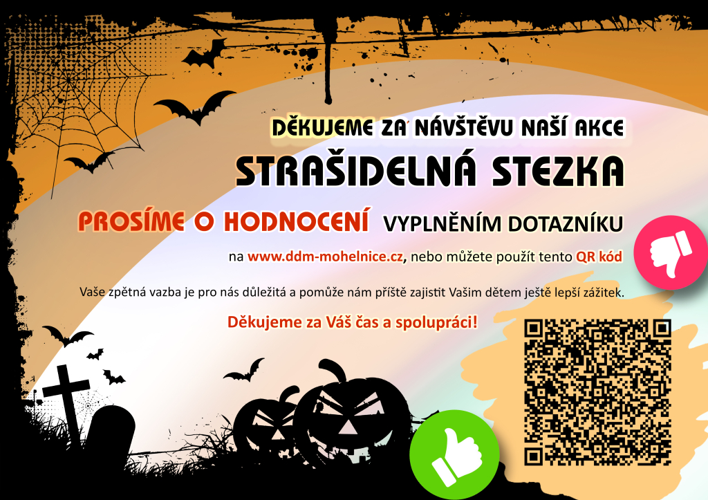 Hodnocení akce