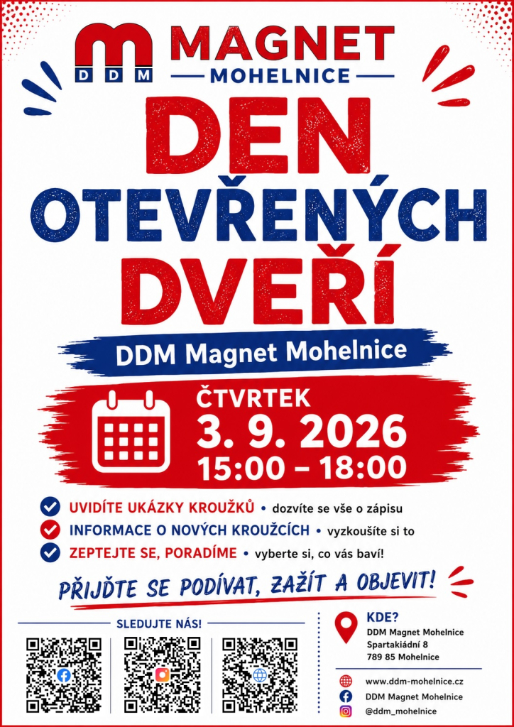 Den otevřených dveří