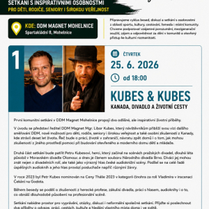 Kubes a Kubes
